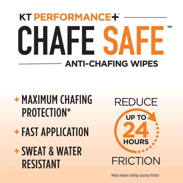 KT Performance+ Chafe Safe™ Anti-Chafing Wipes